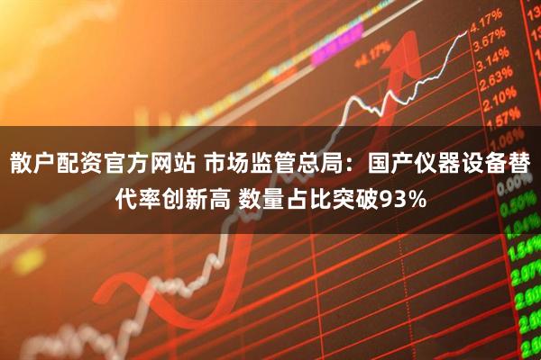 散户配资官方网站 市场监管总局：国产仪器设备替代率创新高 数量占比突破93%